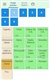 pos-mobile-selected-category-quick-plu.jpg