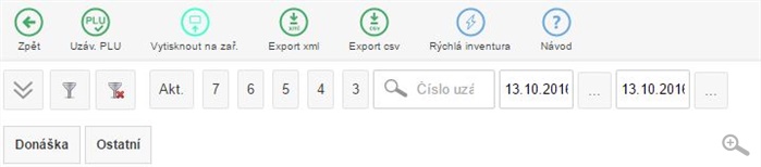 Seznam úkonů, které je možné provést nad pohybmi karet Seznam úkonů, které je možné provést nad pohybmi karet