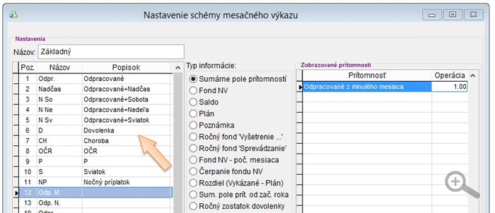 Nastavenie schémy mesačného výkazu s doplneným popiskom