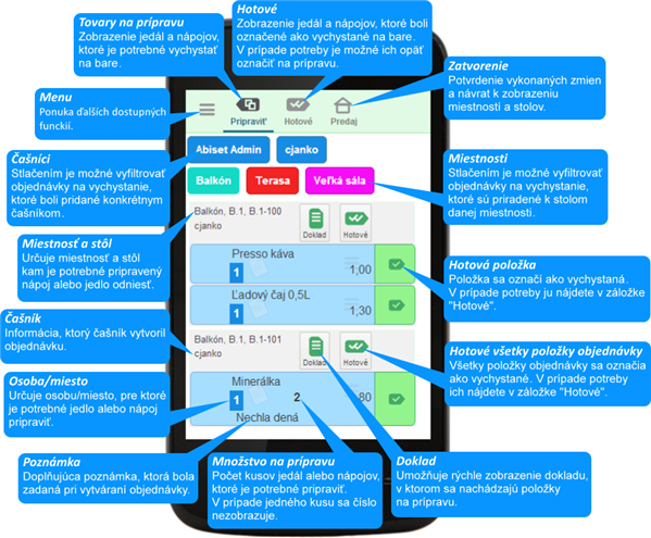 iKelp POS Mobile - Tutoriál: Vychystať