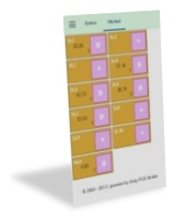 iKelp POS Mobile - Miestnosti a stoly