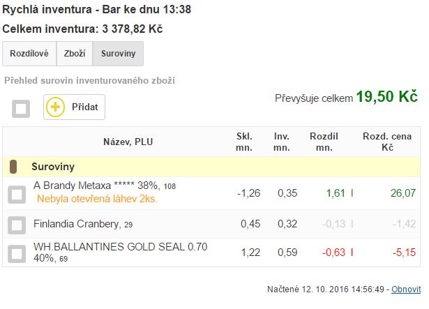 Záložka Suroviny ve vyhodnocení inventury Záložka Suroviny ve vyhodnocení inventury