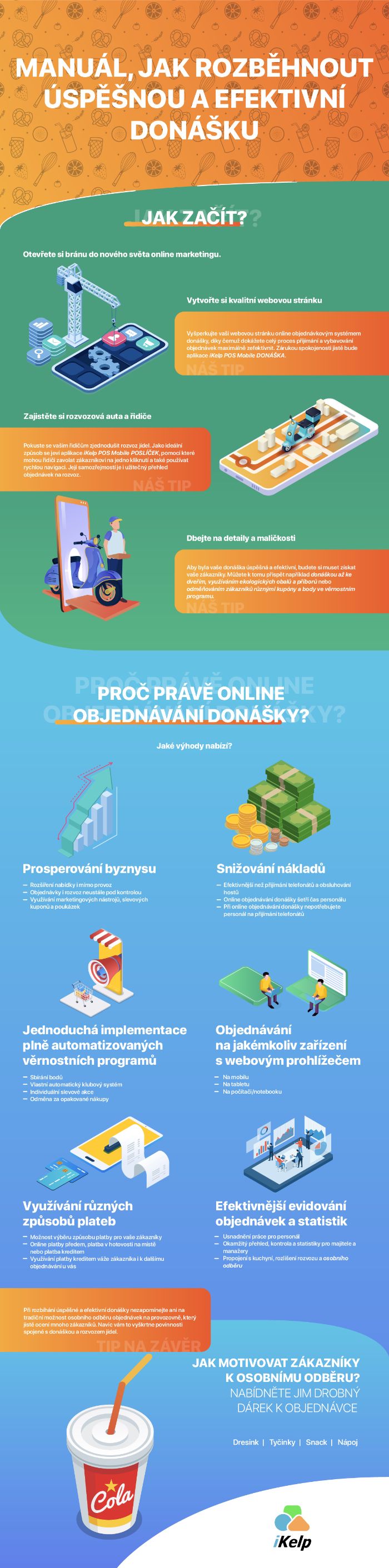 infografika-manual-jak-rozbehnout-uspesnou-a-efektivni-donasku